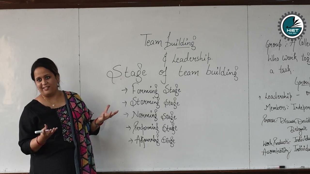 Team Building and Leadership | BBA | Unit - 1 (Team Building & Process)