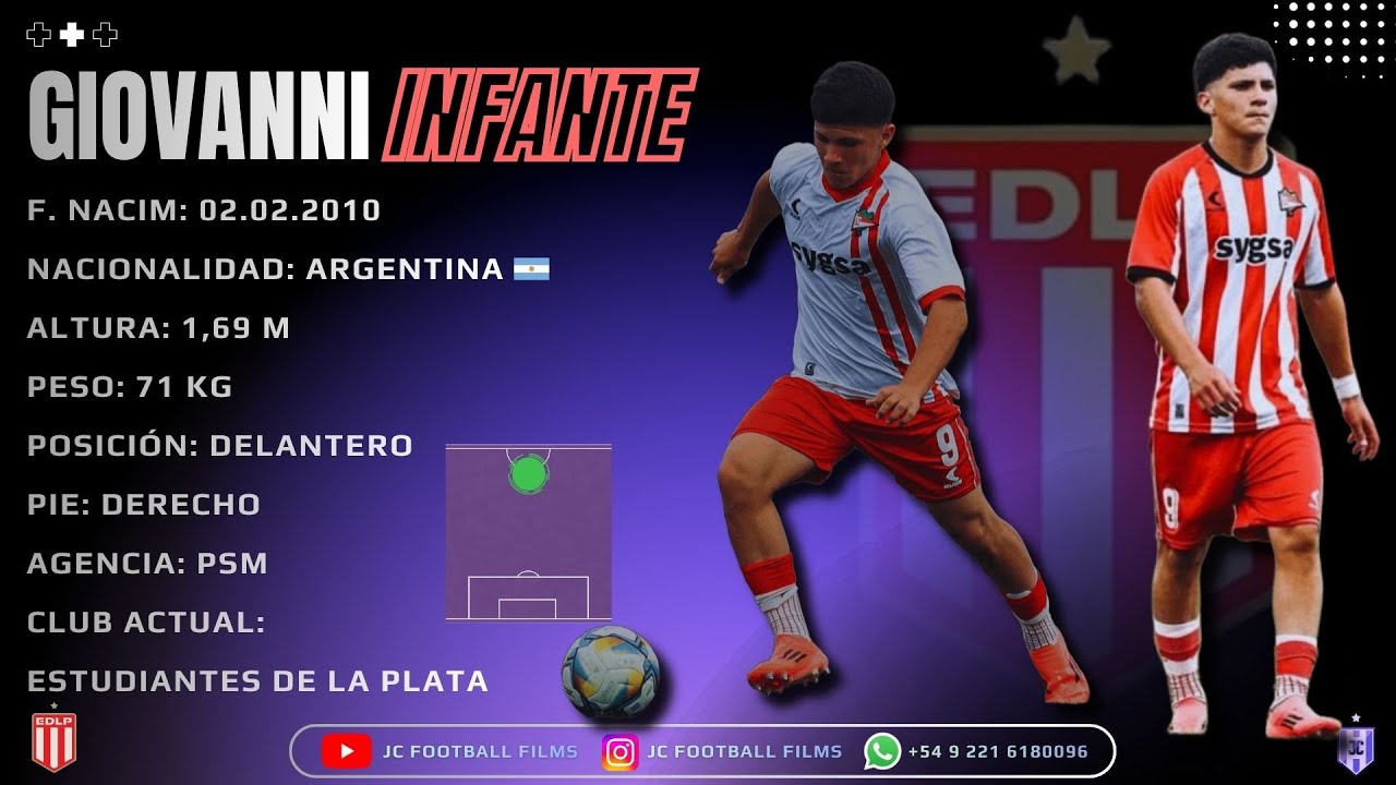 Giovanni Infante (Delantero - 2026)
