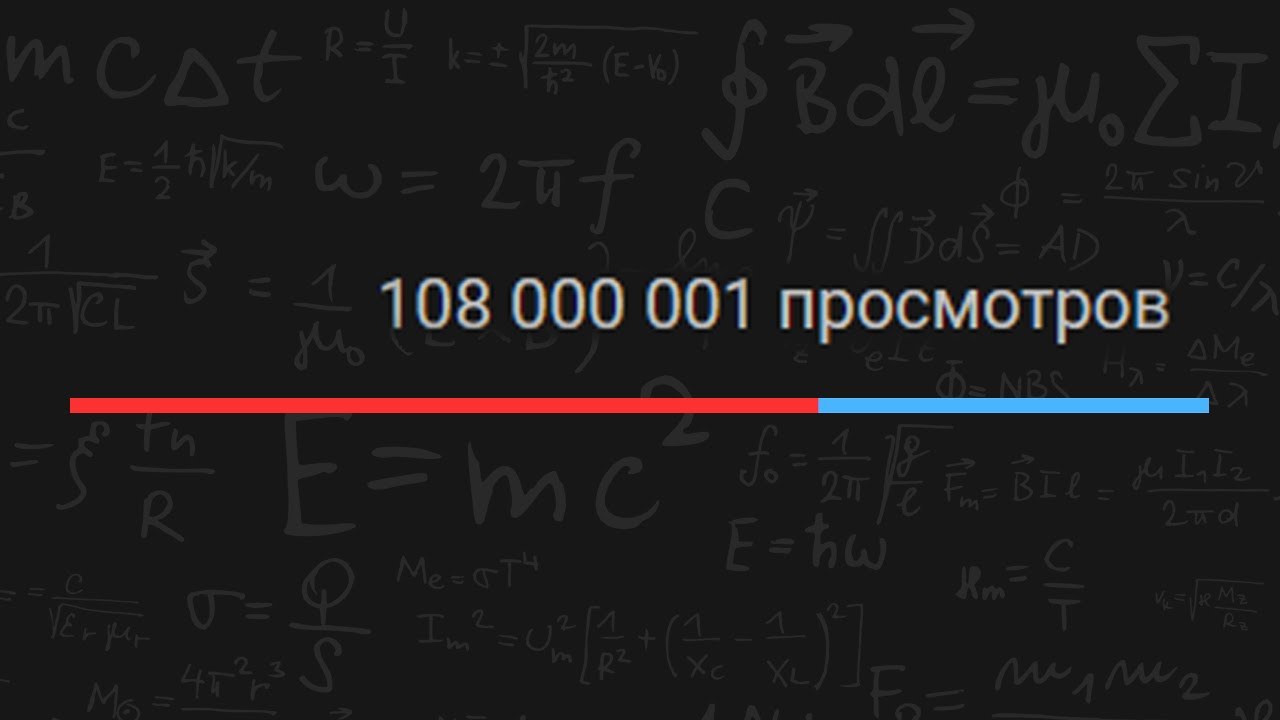 Новый Рекорд Ютуба по просмотрам / 108 МЛН просмотров за 24 часа