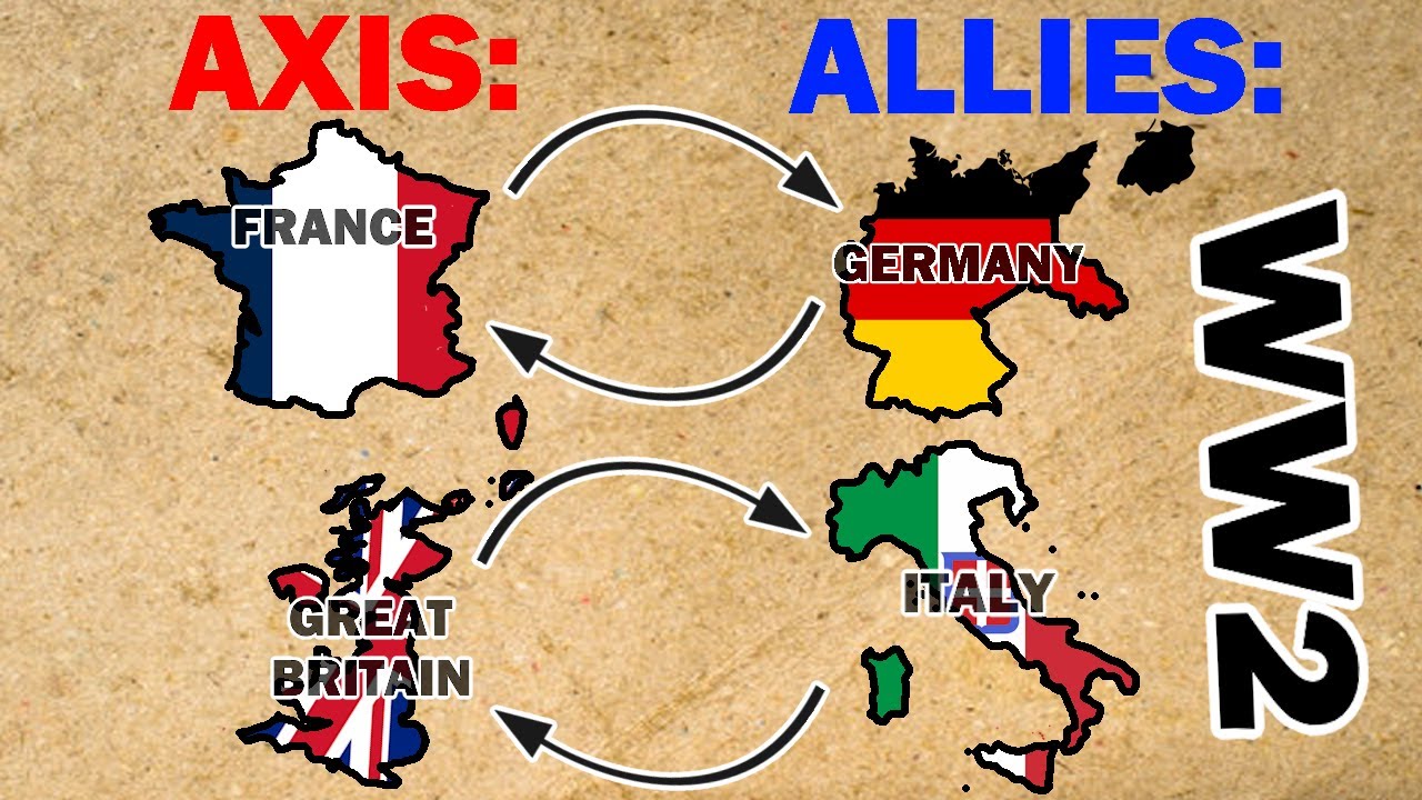 What if the sides in WW2 were reversed? (Alternate WW2 Scenario)