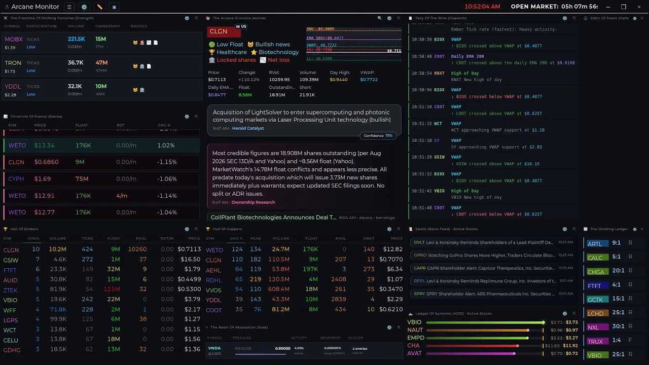 Scanner Arcane Monitor &mdash; Real-Time Stock Market Momentum Scanner (v6.2 Ownership)