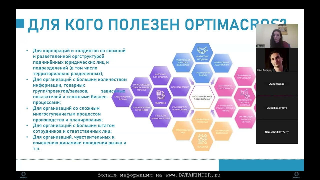Сценарное бюджетирование для группы компаний моделирование и анализ с использованием Оптимакрос