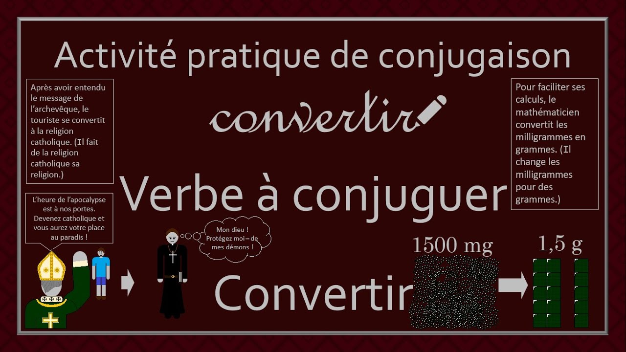 Conjugaison des verbes - Verbe Convertir