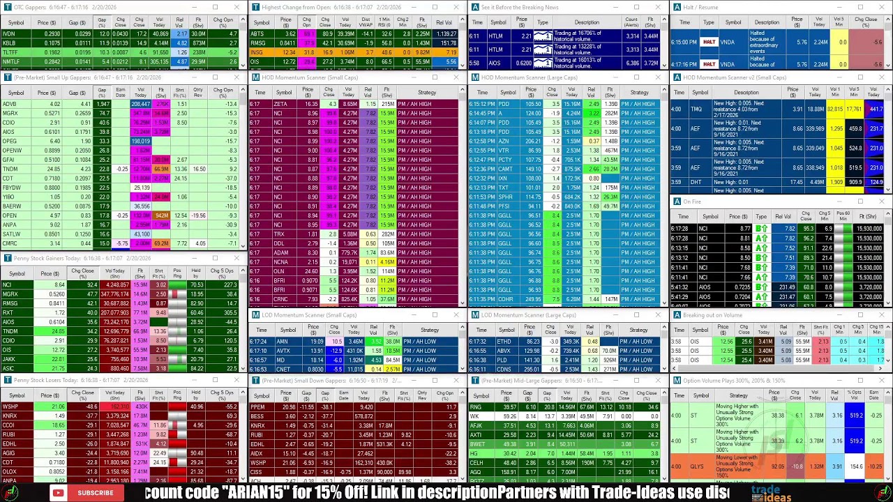 LIVE: Penny Stocks Small Cap Scanner (Trade-Ideas)