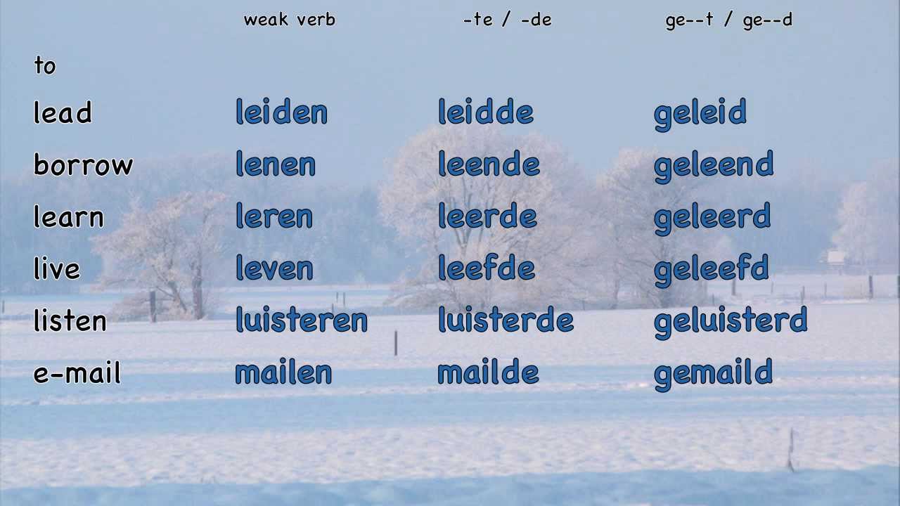 Dutch verbs (1/6 a): List of weak verbs (A-P) - 150 weak verbs - Lijst van zwakke werkwoorden