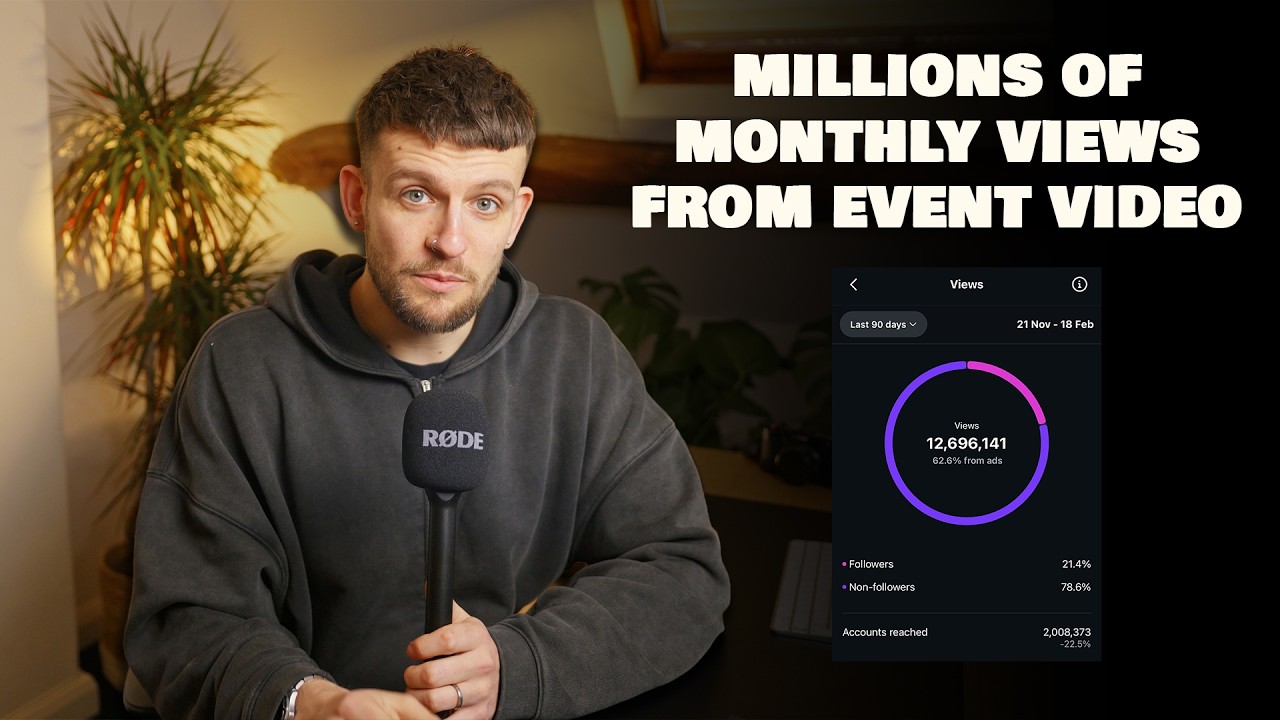 12 million views: how we film Charlie Morgan's events