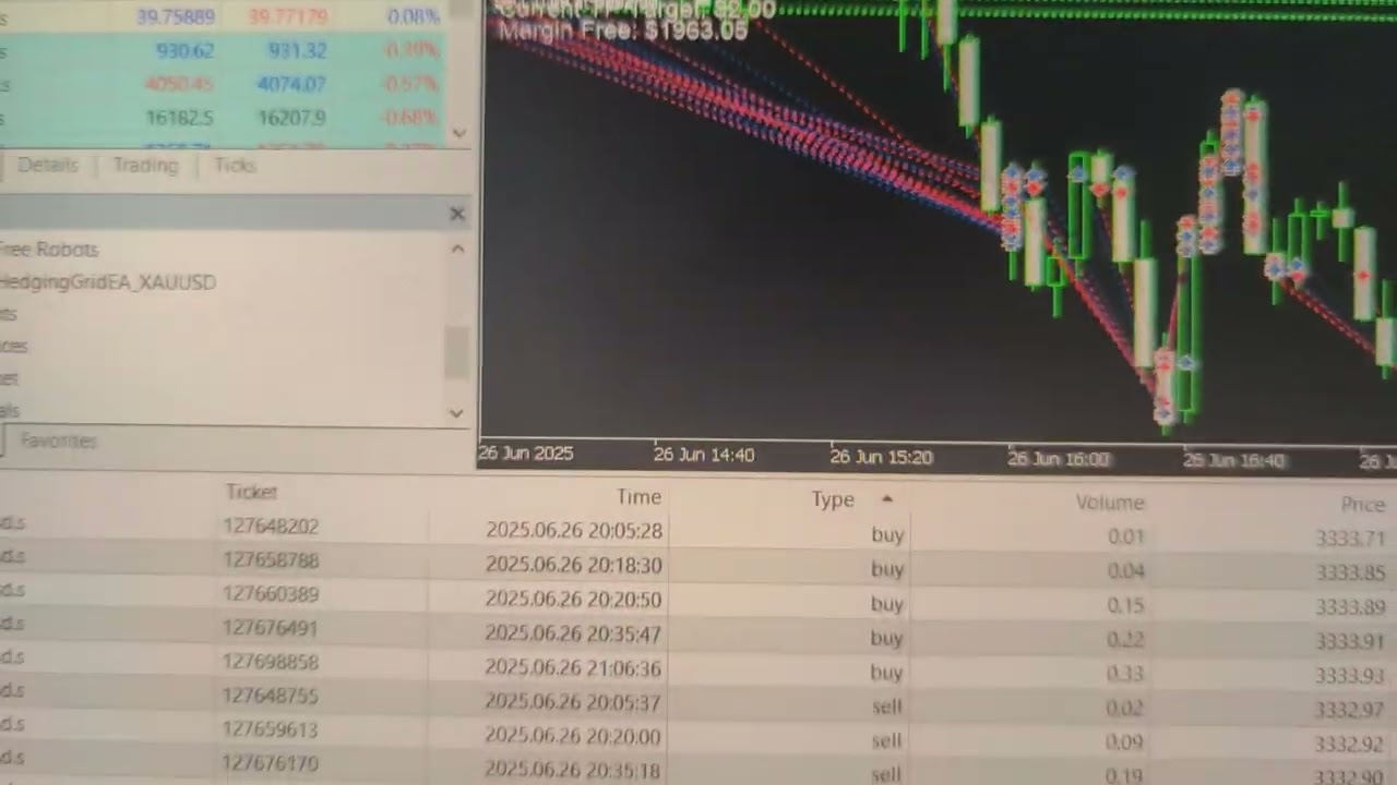 EA Rebate Farming EA. Gold - XAUUSD