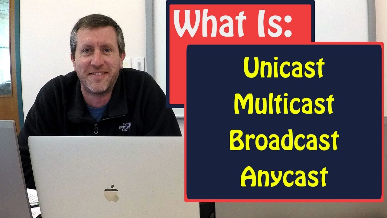 Что такое Unicast, Multicast, Broadcast или Anycast?
