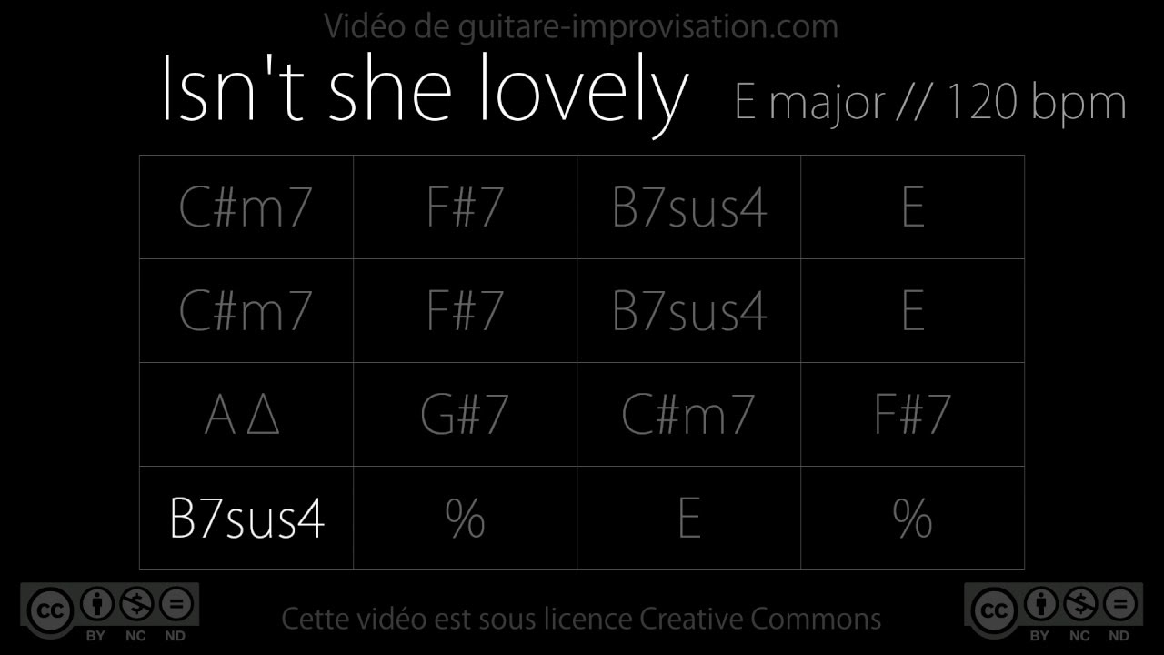 Isn't She Lovely (E) (Stevie Wonder) : Backing Track