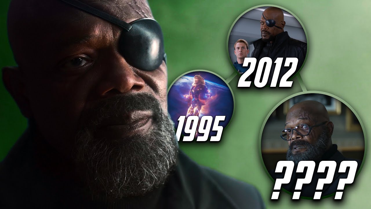 SECRET INVASION - MCU Timeline Breakdown