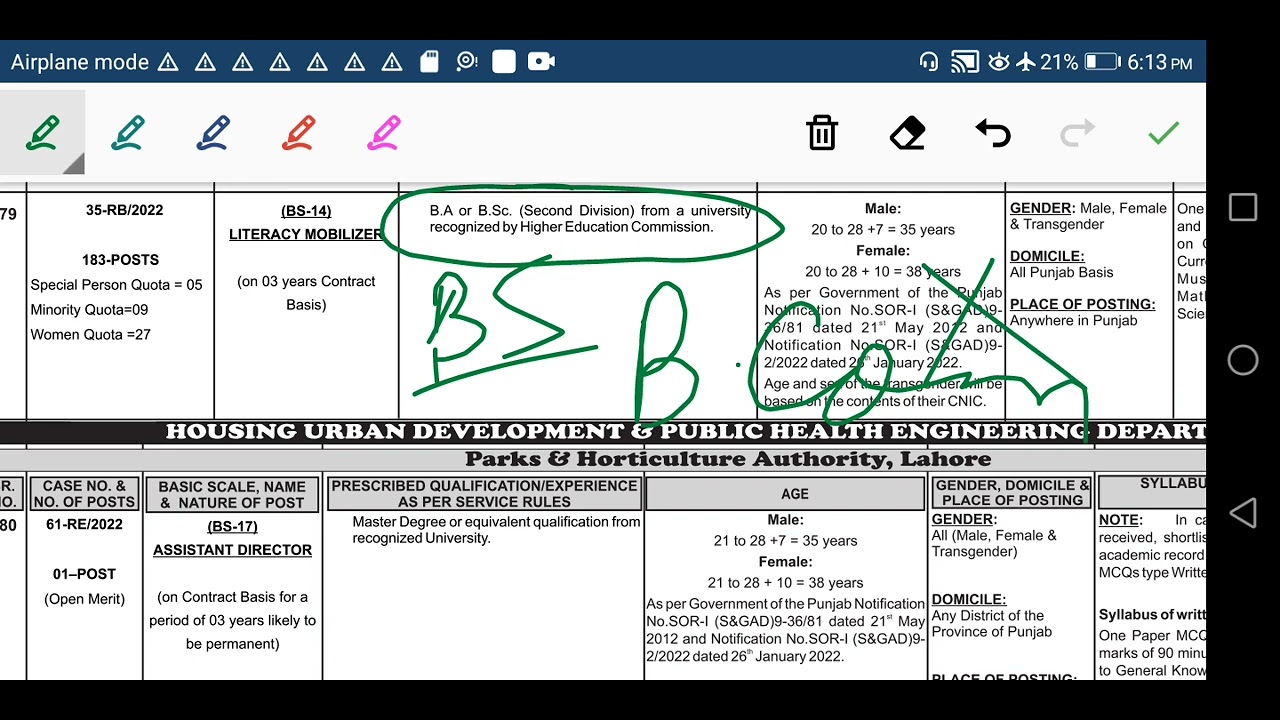 New jobs ppsc/Literacy Mobilizers/Assistant director/Monitors/Examiners/who can apply.??
