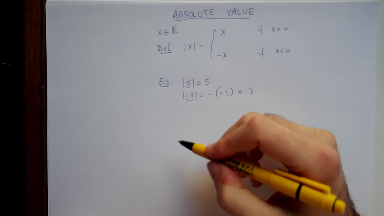 Absolute Value - Definition and Examples