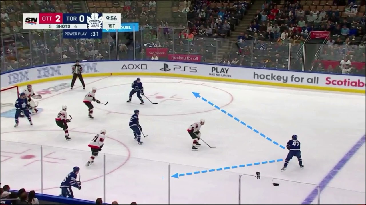 Power Play 1-3-1 - Setup - Goal (Leafs/Sens) - coaching notes