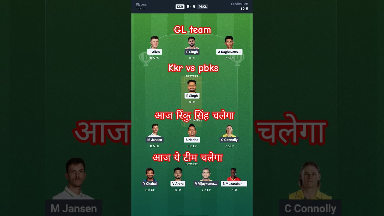 Kkr vs pbks match prediction dream11 fantasy😈TATA Ipl fantasy team #prediction #kkrvspbks #kkr #pbks
