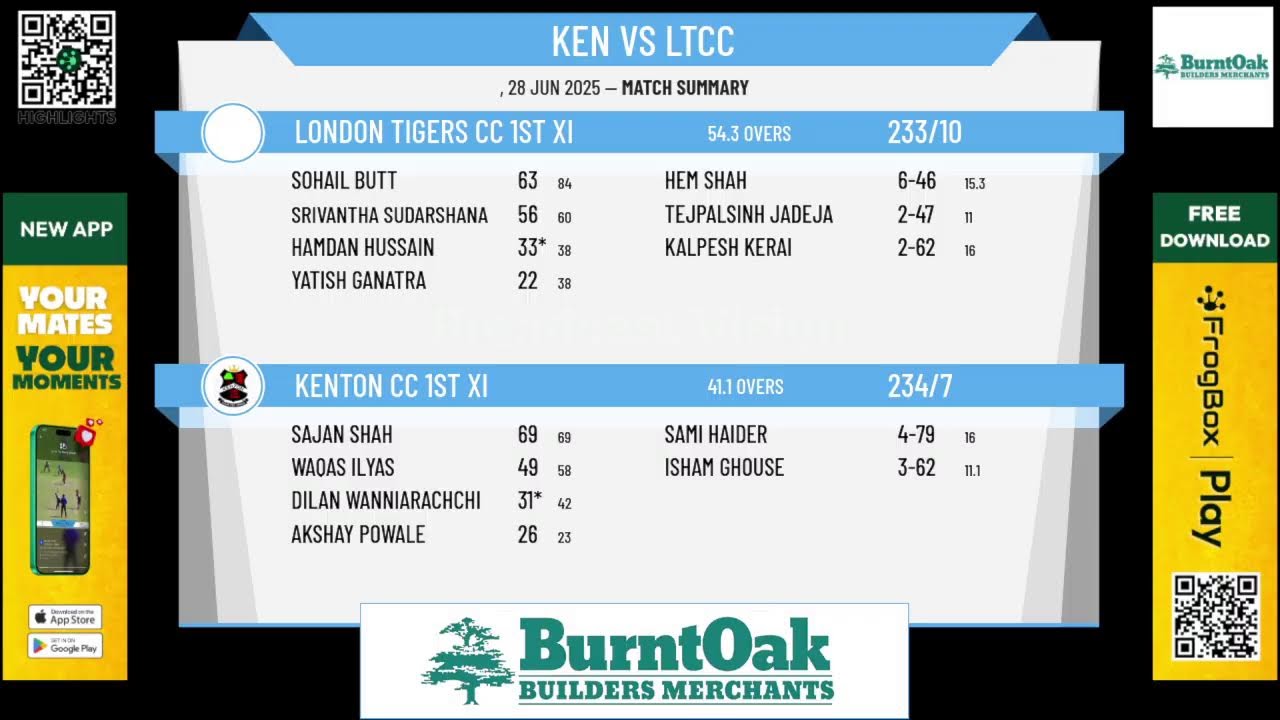Kenton CC 1st XI  v London Tigers CC 1st XI