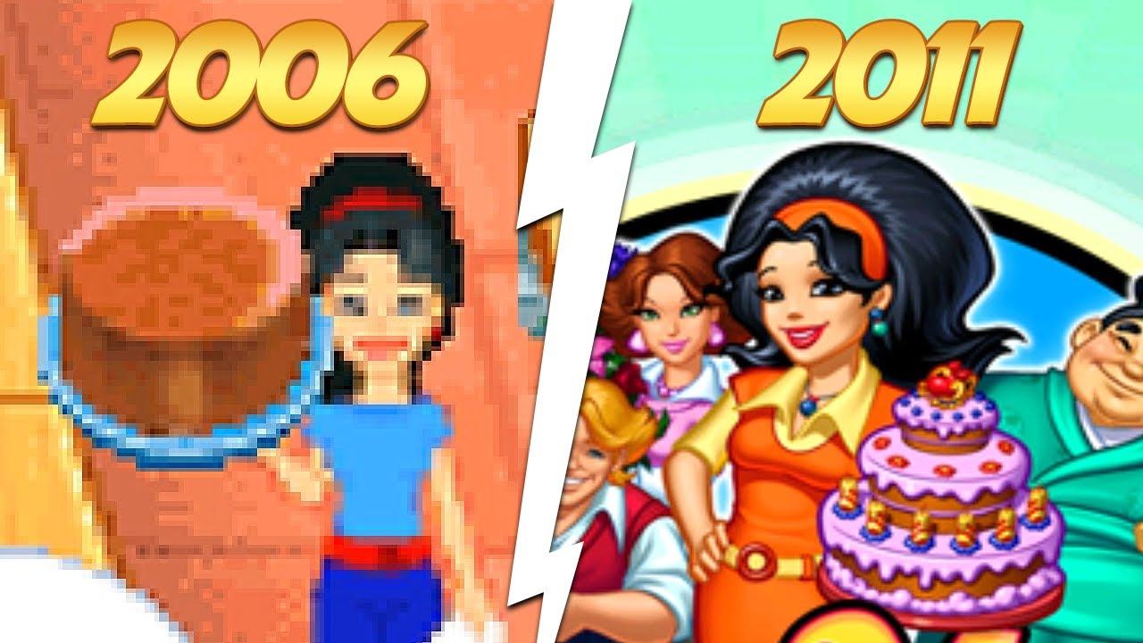 Evolution of Cake Mania Games 2006-2011