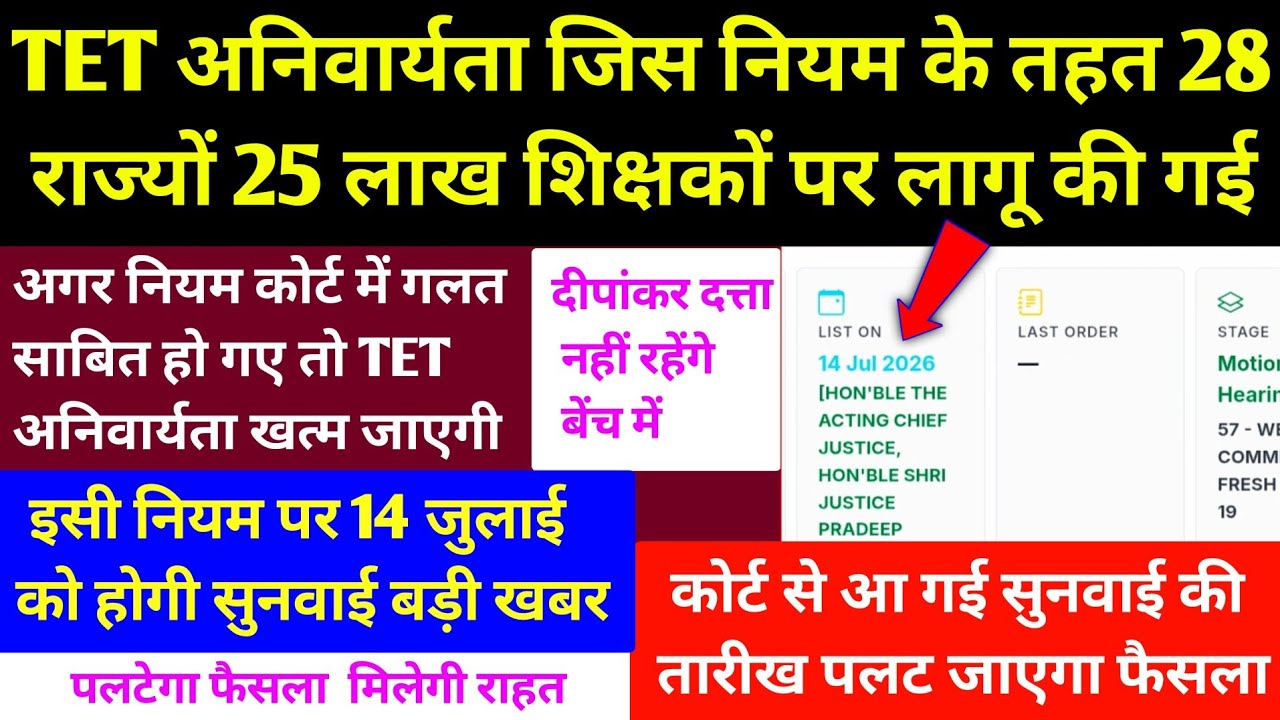 TET अनिवार्यता को लेकर 28 राज्यों के 25 लाख शिक्षकों के लिए नया Case फाइल 14 जुलाई सुनवाई TET Case 