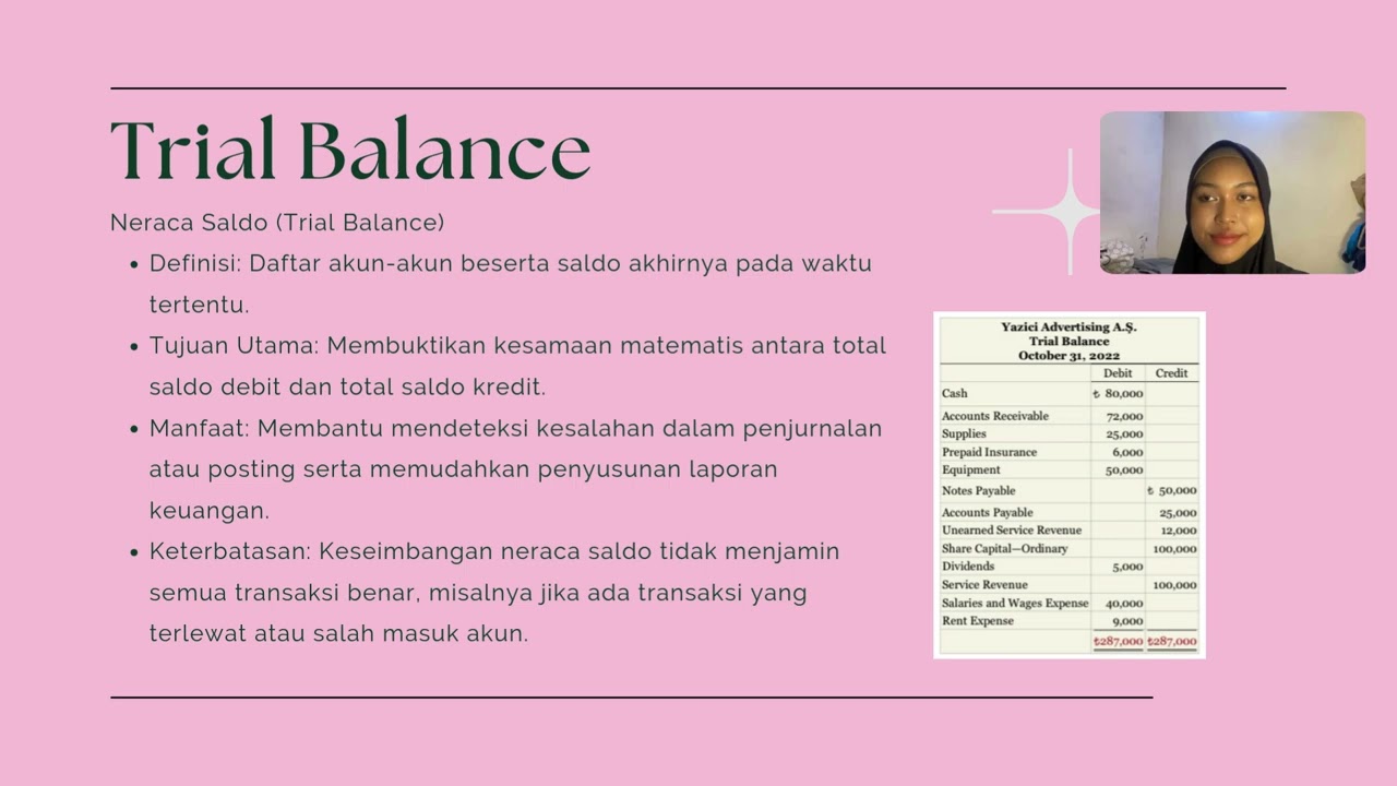The Accounting Information System - D013 - Akuntansi Keuangan Menengah I - Week 1 & 2
