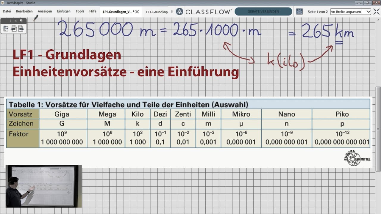 Martins Video Tutorials - LF1, Grundlagen Elektrotechnik Einheiten Teil 1