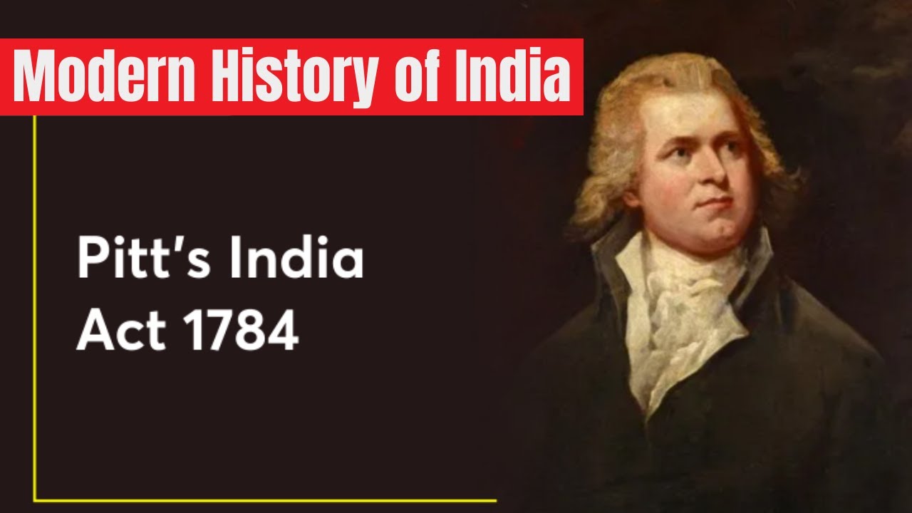 Pitt’s India Act, 1784: East India Company Rule.
