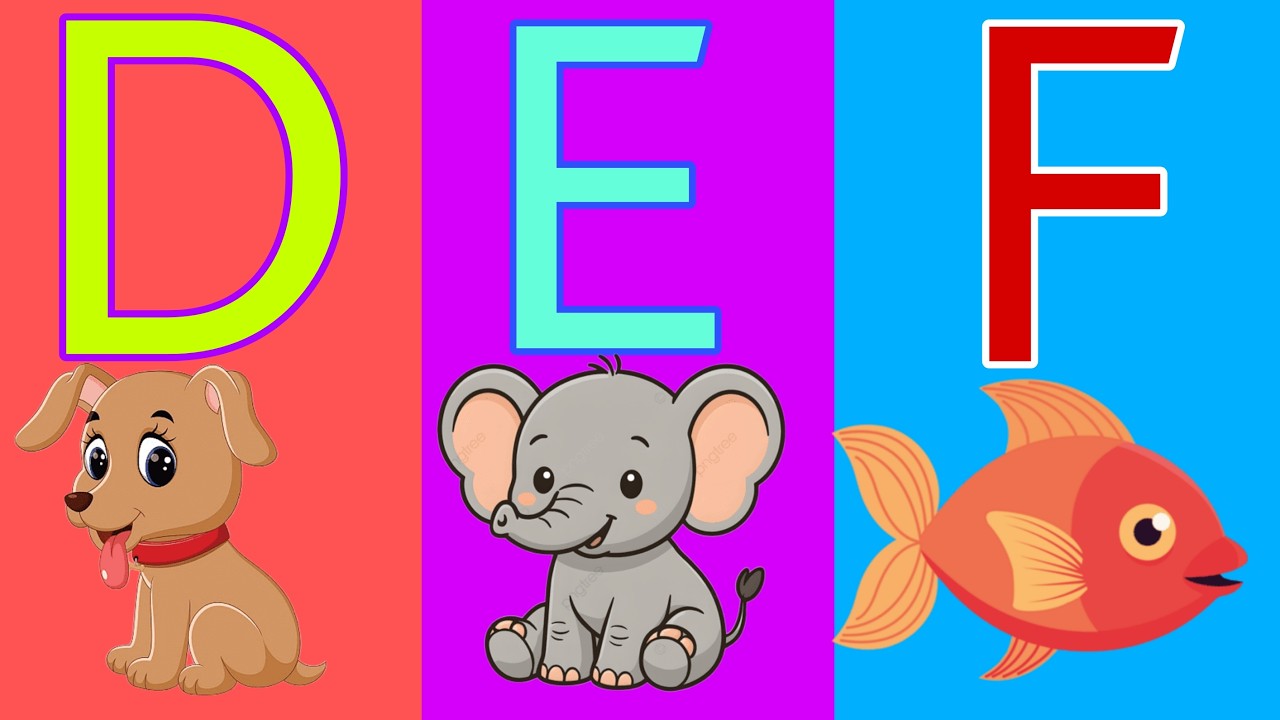 ABCD alphabet song, a for apple b for ball, kids learning