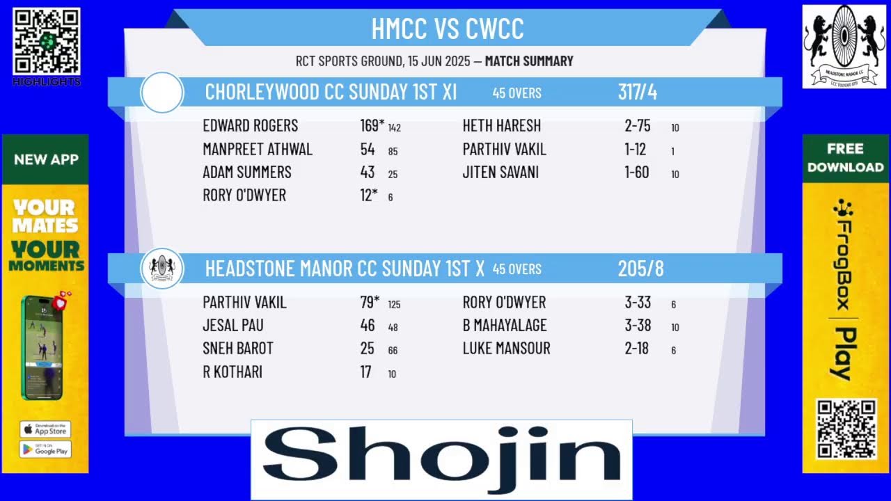 Headstone Manor CC Sunday 1st XI v Chorleywood CC Sunday 1st XI