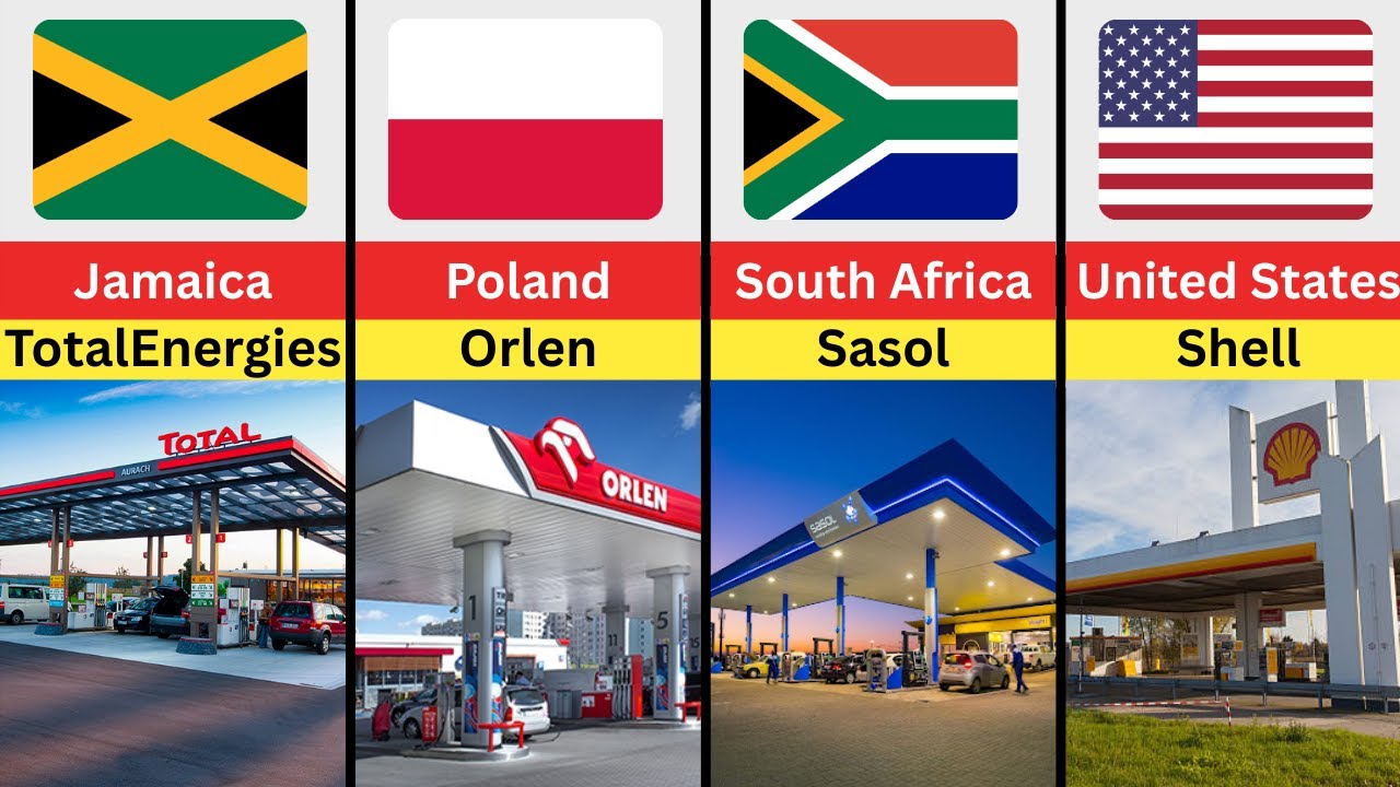 Biggest Gas Stations From Different Countries