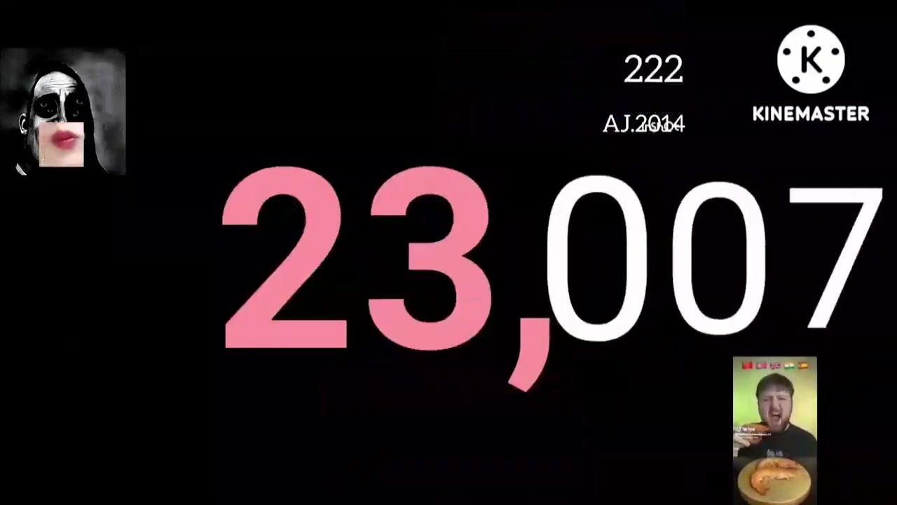 Numbers 0 to 1 Million (1/100) Centillion