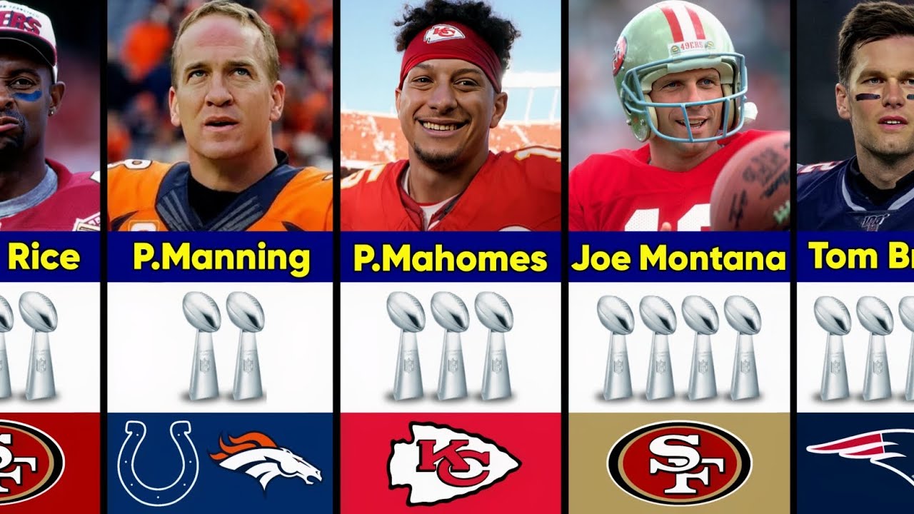 NFL Players With Most Super Bowl Wins of All Time
