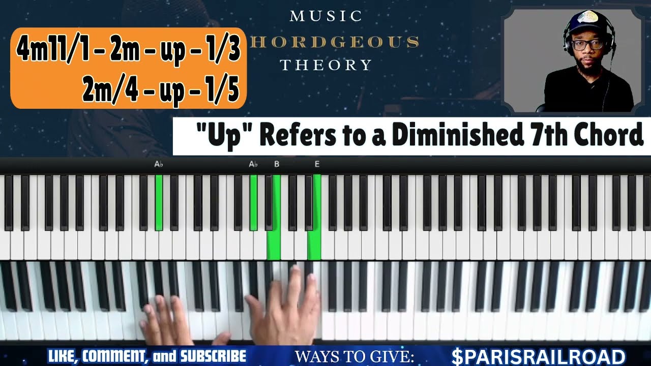 🎹LESSON: 