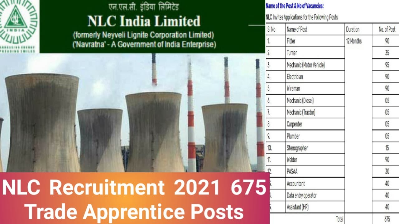 NLC Recruitment 2021 675 Trade Apprentice Posts | Posts: 675 Trade Apprentice Jobs | Apply Online