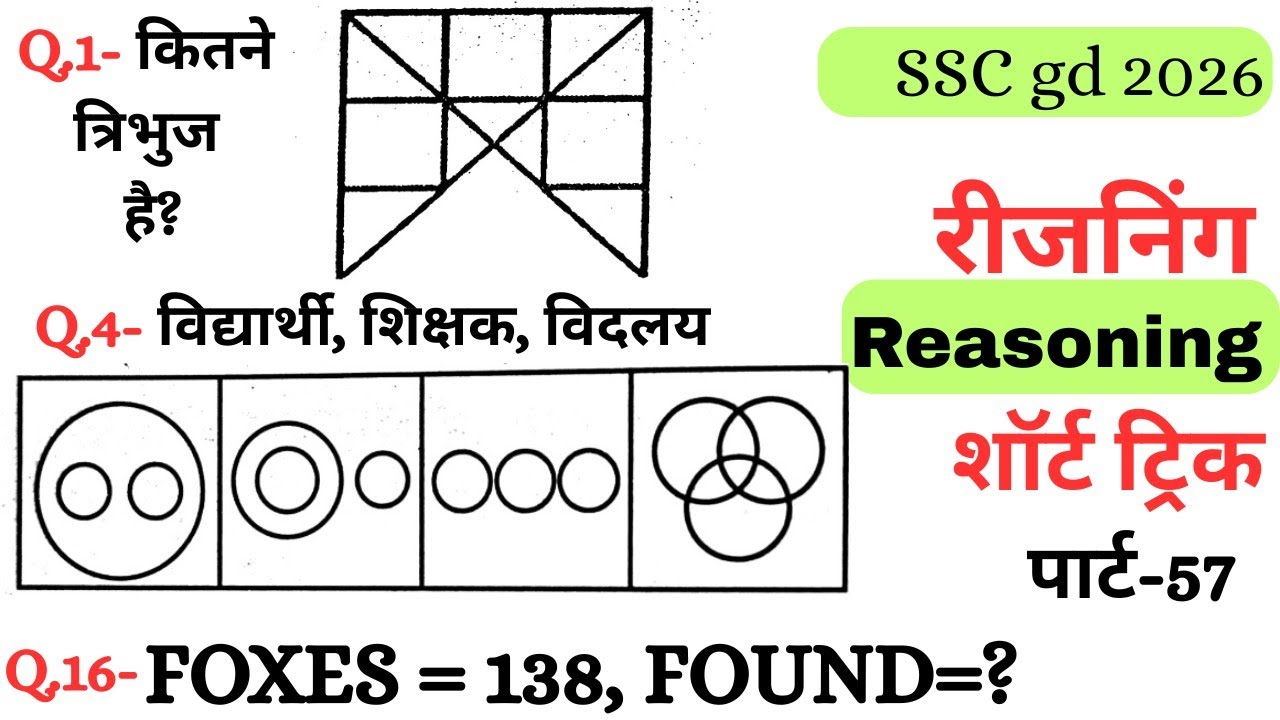 Reasoning प्रैक्टिस Set–57|| SSC gd reasoning|| ntpc reasoning|| reasoning||  reasoning practice set