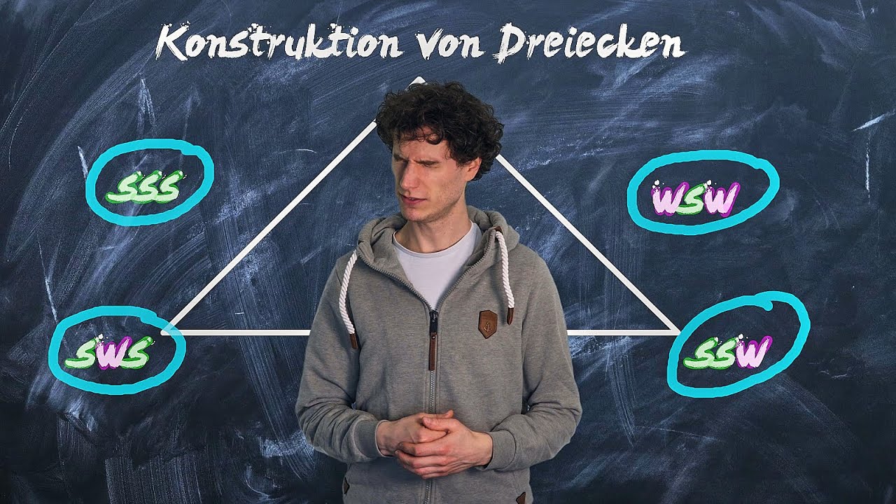 Dreiecke konstruieren mit sss sws wsw ssw - einfach erklärt