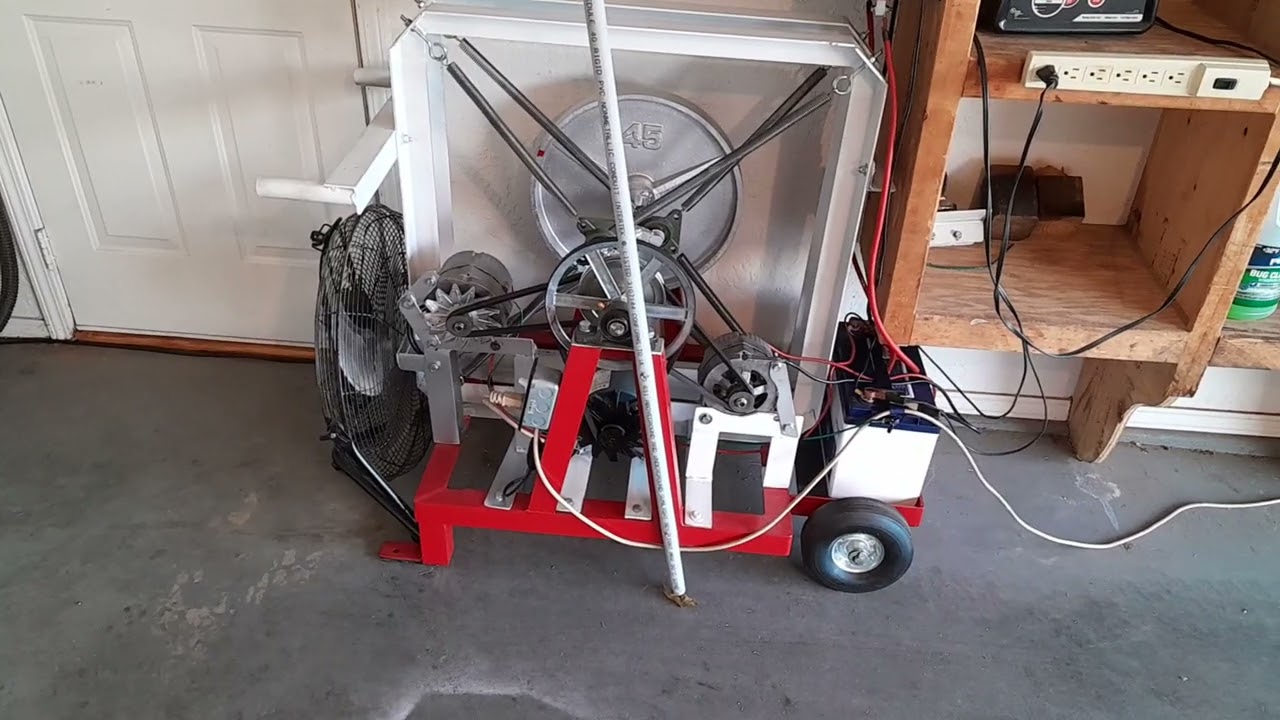 Powering Prius Off and On Grid