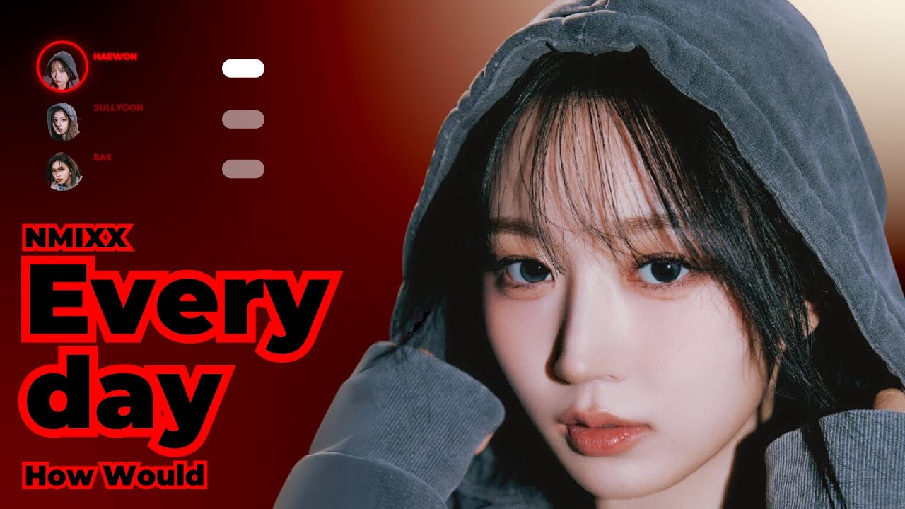 How Would NMIXX Sing 'Everyday' by Ariana Grande | NMIXX 'Everyday' Line Distribution (Requested)