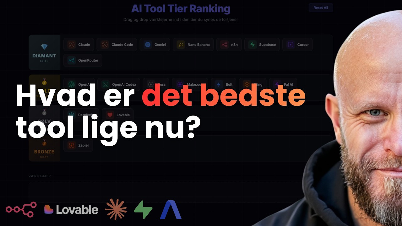Hvad er det bedste tool lige nu? 🤔