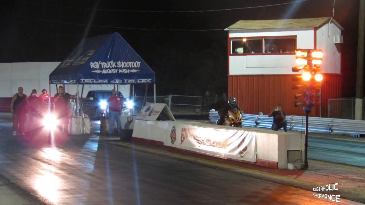 Track Action