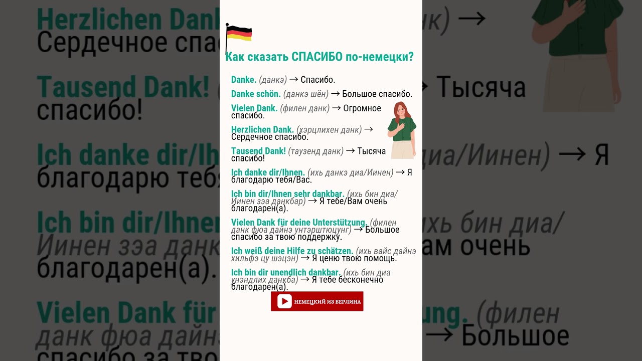 Как сказать СПАСИБО по-немецки? 🇩🇪