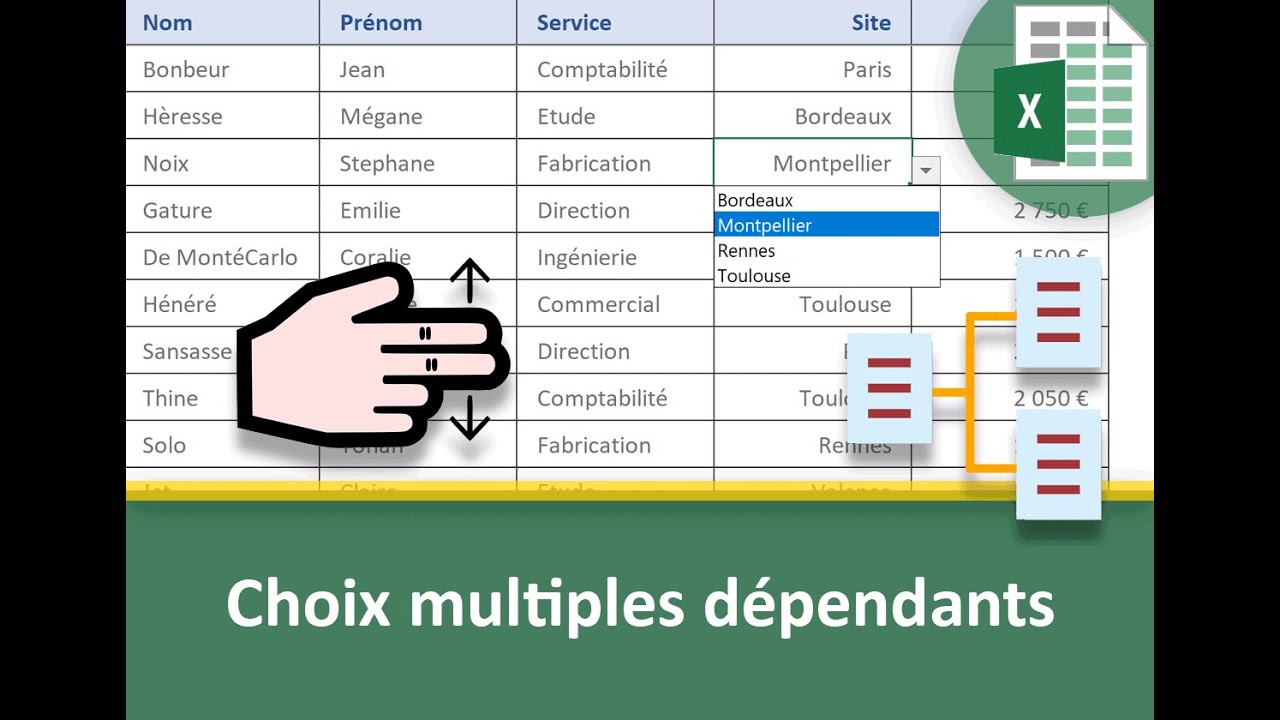 Choix multiples dépendants et automatisés