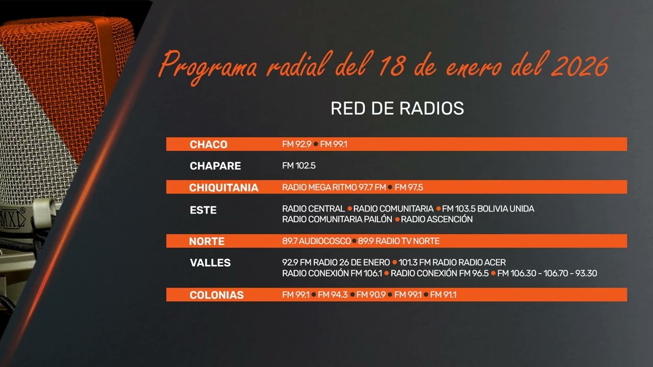 SANTA CRUZ AGROPECUARIO RADIO 18 DE ENERO DEL 2026