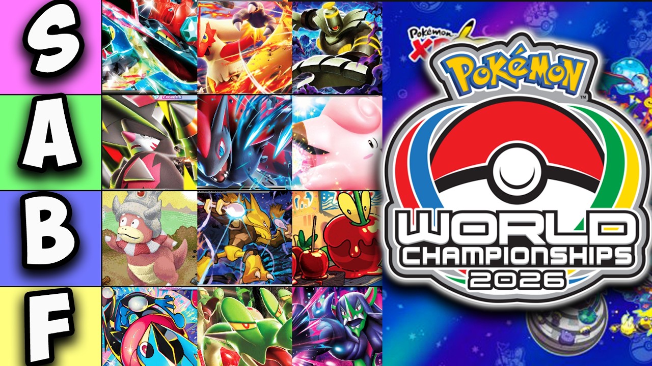 My World Championships 2026 Tierlist
