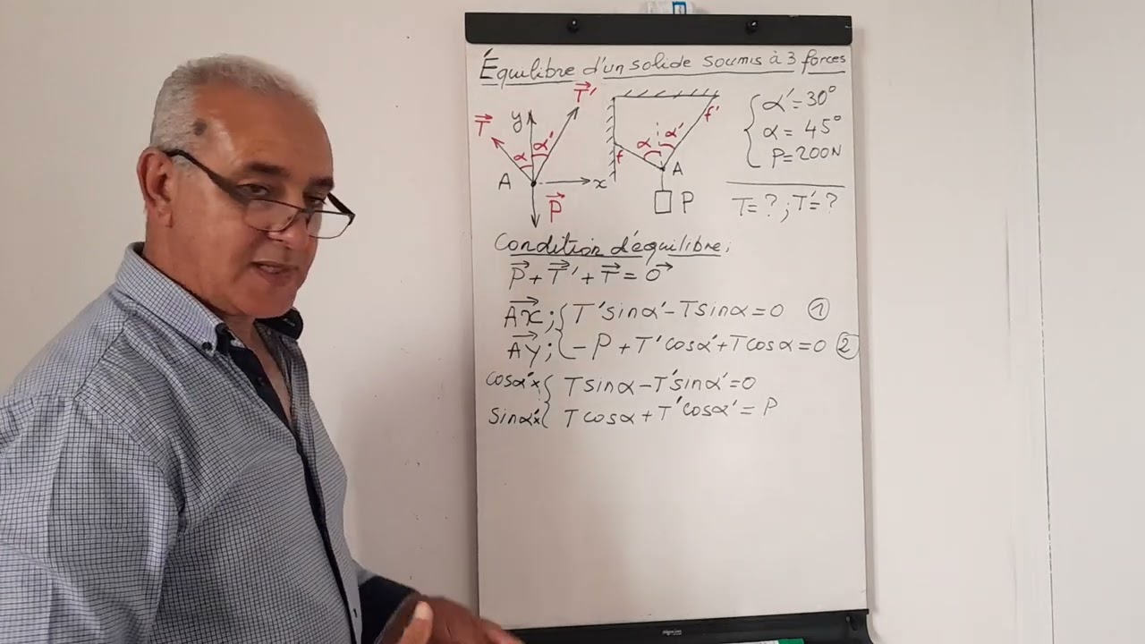 calcul de tensions des fils d'un solide soumis à trois forces