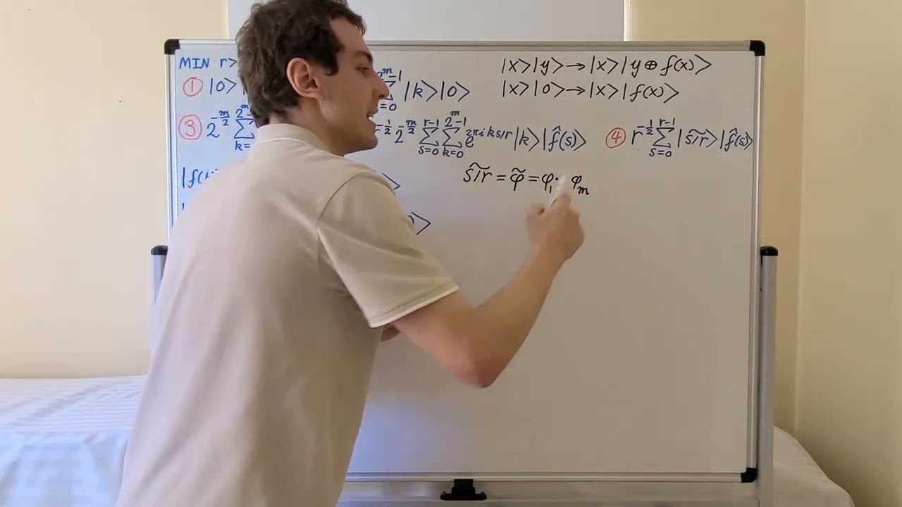 Quantum Period-Finding Algorithm, Order-Finding, Phase Estimation, Modular Exponentiation