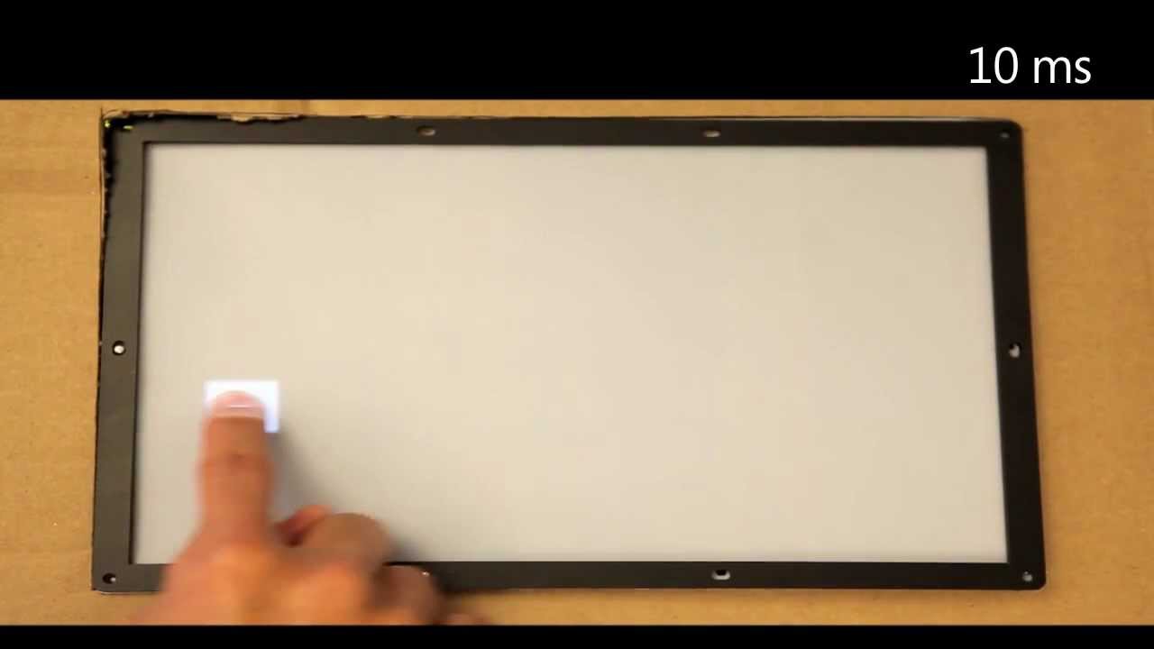 Applied Sciences Group: High Performance Touch