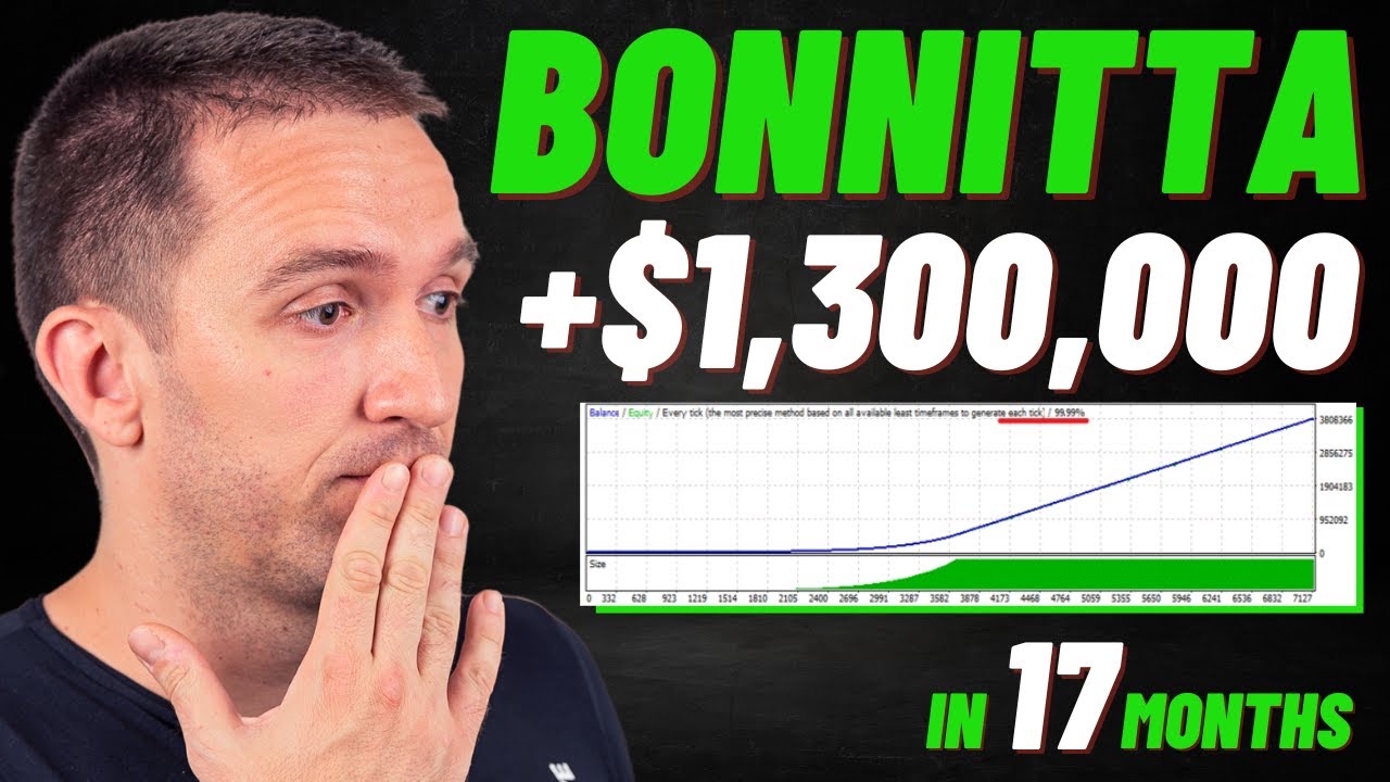 I tested the Bonnitta EURUSD EA MT5 that costs $5750 and the Results are... // Bonnitta EA Review