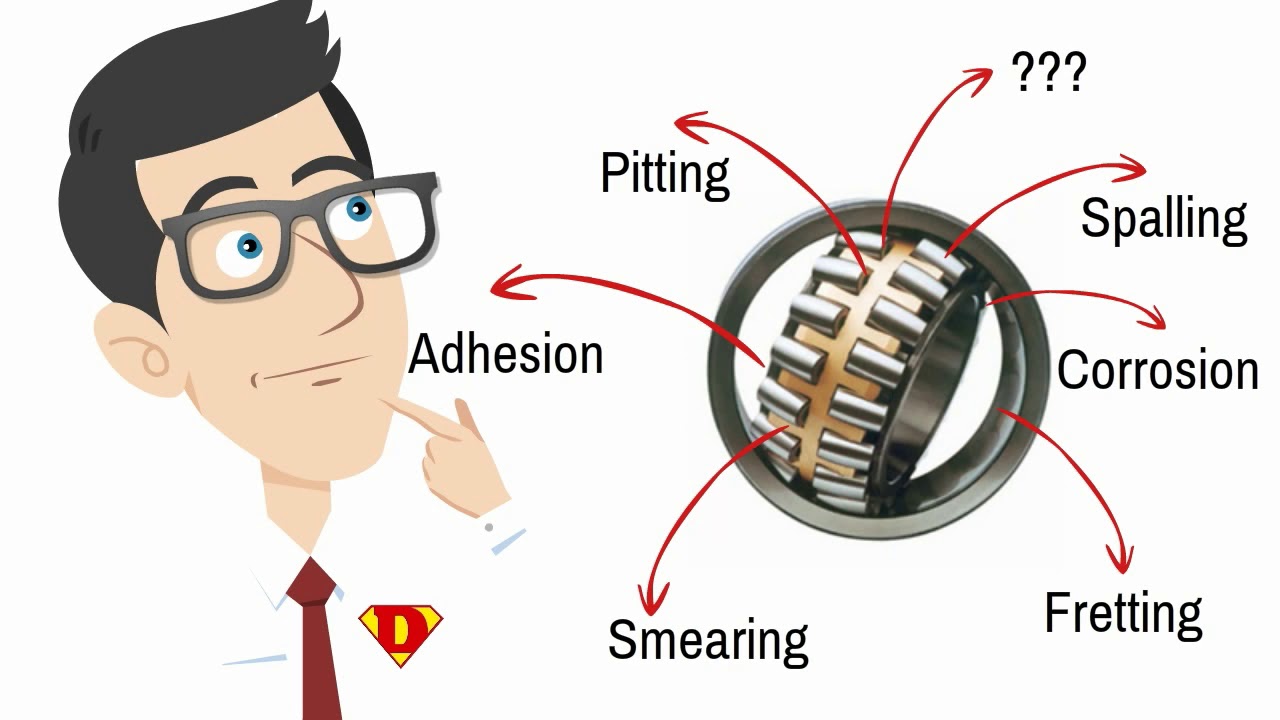 DASH Engineering - Bearing Failure Analysis