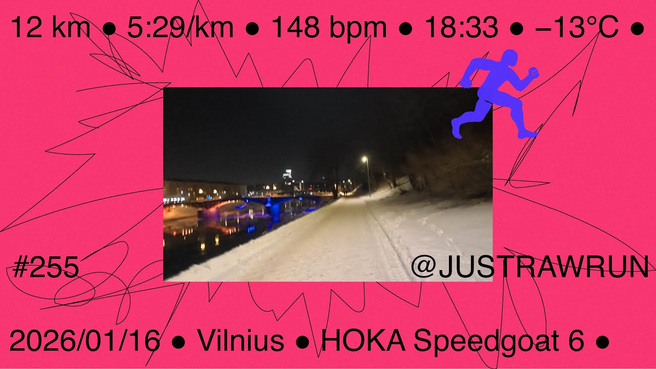 Just Raw Run (255) Distance: 12.49 km. Avg Pace: 5:29/km. Avg Heart Rate: 148 bpm