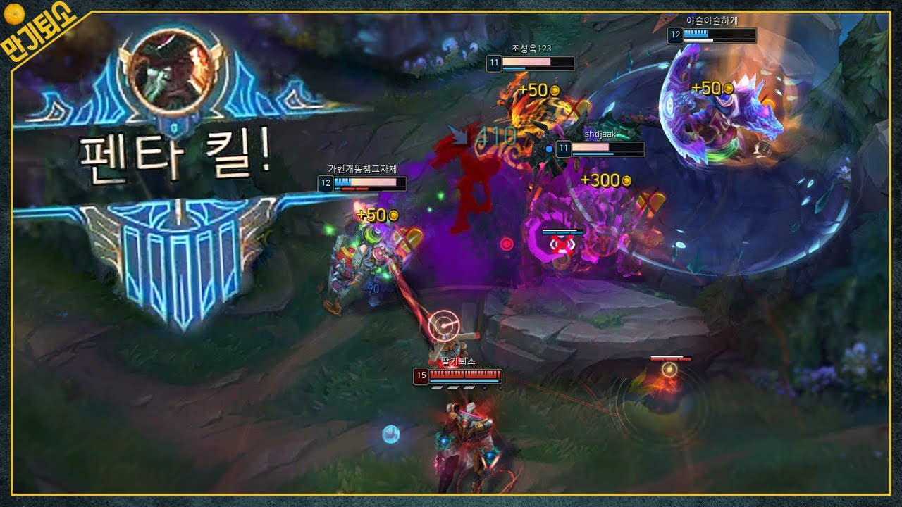 1 VS All