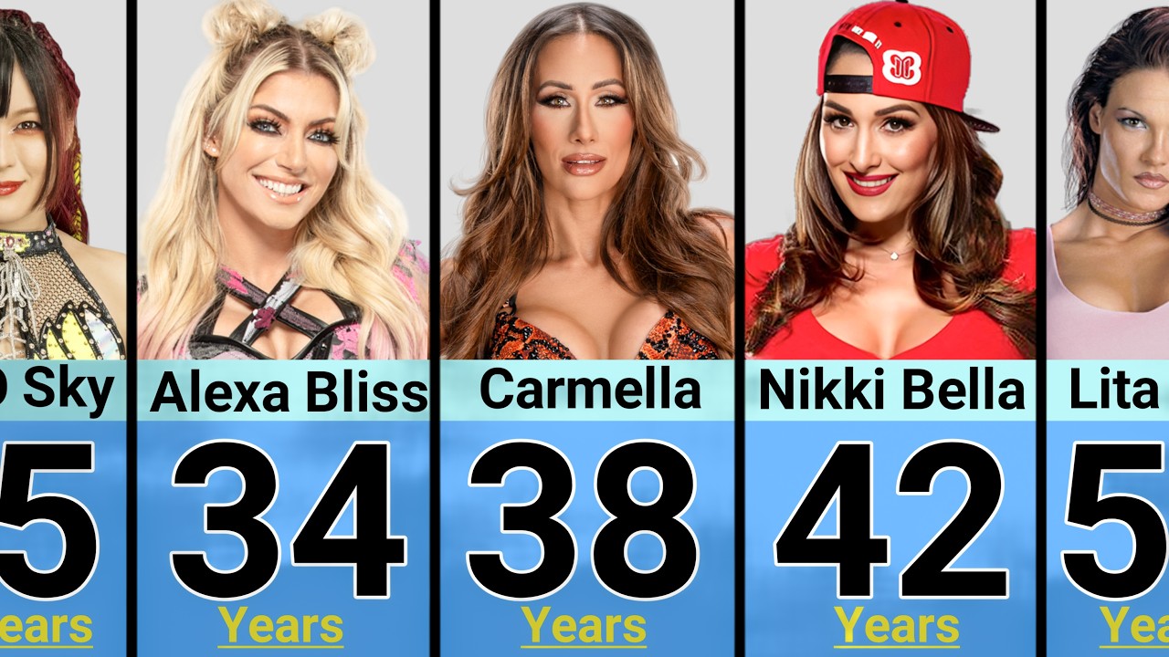 The WWE Female Wrestlers Ages From Young to Experienced.