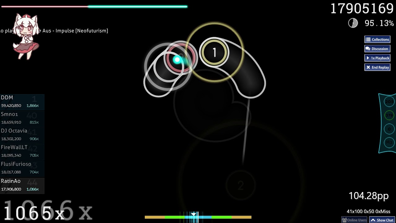 RatinA0 | Culprate & Au5 - Impulse [Neofuturism] | 1860/1869 96.94% FC 153pp #2